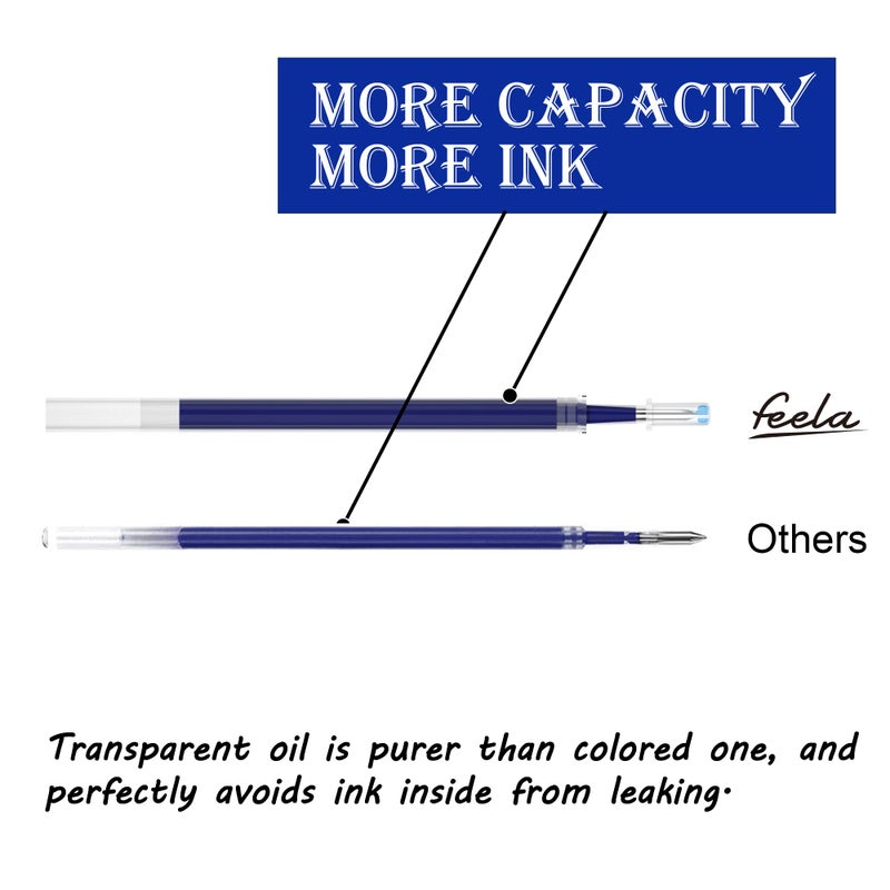 feela 30 Pack Retractable Blue Ink Gel Pens Set Medium Point 15 Piece Fine Point Gel Pen with 15 Refills for Smooth Writing - Image 5